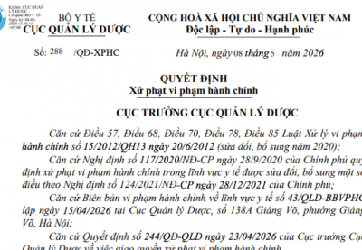 Vi phạm lưu hành thuốc, PHAPHARCO bị xử phạt 145 triệu đồng