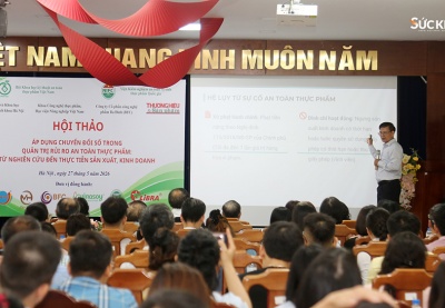 Áp dụng chuyển đổi số trong quản trị rủi ro an toàn thực phẩm