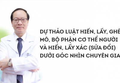 Hiểu đúng về Dự thảo Luật Hiến, lấy, ghép mô, bộ phận cơ thể người và hiến, lấy xác (sửa đổi)