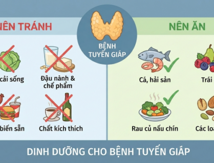 Người bị bệnh tuyến giáp nên kiêng ăn gì?