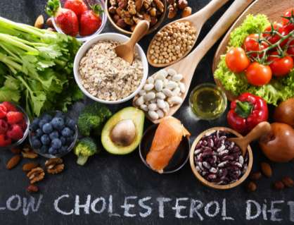 Làm sao để kiểm soát chỉ số cholesterol hiệu quả?
