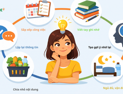 Giải pháp đơn giản cải thiện khả năng ghi nhớ