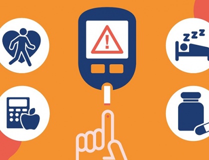 Những ai có nguy cơ cao mắc đái tháo đường?