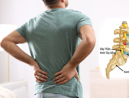 Triệu chứng cảnh báo thoát vị đĩa đệm lưng không nên bỏ qua
