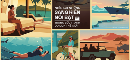 Nhìn lại những sáng kiến nổi bật trong bức tranh du lịch thế giới (P1)
