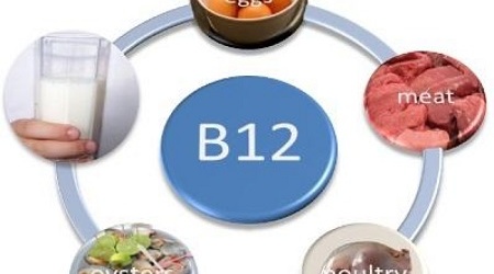 Rau nào cung cấp nhiều vitamin B12?
