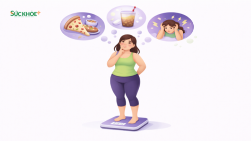 Infographic - 6 thói quen góp phần gây tăng cân