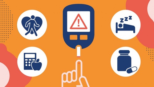 Những ai có nguy cơ cao mắc đái tháo đường?