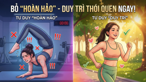 “Bẫy hoàn hảo” trong quá trình tập luyện