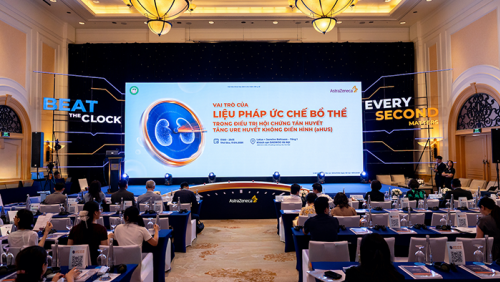 Bước tiến mới trong điều trị bệnh hiếm aHUS