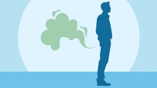 Hay xì hơi có phải vấn đề nghiêm trọng?