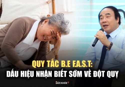 Dấu hiệu nhận biết đột quỵ theo khuyến cáo quốc tế