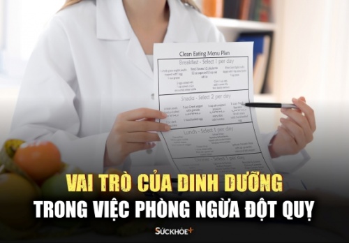 Vai trò của dinh dưỡng trong việc phòng ngừa đột quỵ