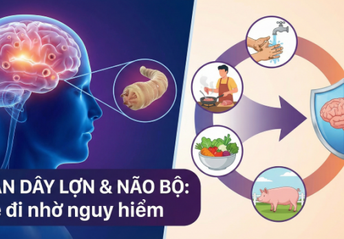 Chuyên gia WHO chỉ cách phòng ngừa bệnh sán dây lợn