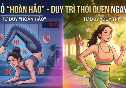 “Bẫy hoàn hảo” trong quá trình tập luyện