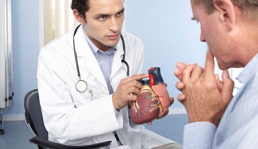 Nguyên nhân và cách phòng ngừa suy tim hậu COVID-19