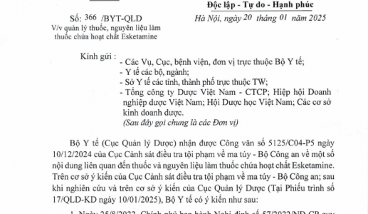 Quản lý chặt chẽ thuốc, nguyên liệu làm thuốc chứa hoạt chất Esketamine