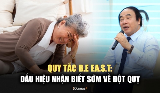 Dấu hiệu nhận biết đột quỵ theo khuyến cáo quốc tế