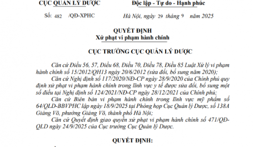 Công ty TNHH Phát Anh Minh bị phạt 145 triệu đồng, buộc tiêu hủy 25 sản phẩm