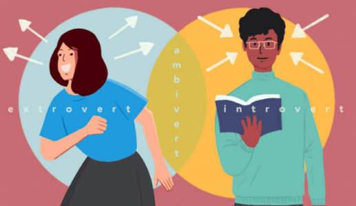  Lúc hướng nội – Khi hướng ngoại: Tính cách của bạn là gì?