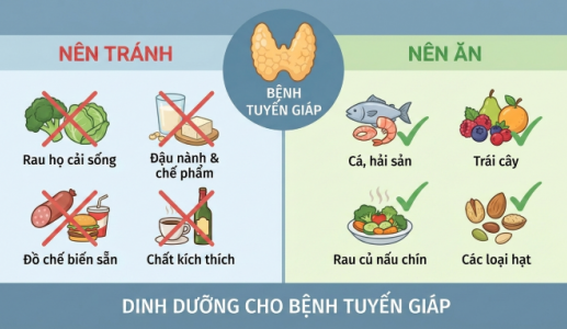 Người bị bệnh tuyến giáp nên kiêng ăn gì?