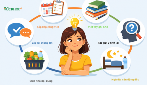 Giải pháp đơn giản cải thiện khả năng ghi nhớ