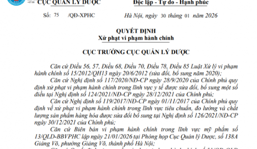Công ty TNHH thương mại Vạn Minh bị xử phạt 150 triệu đồng