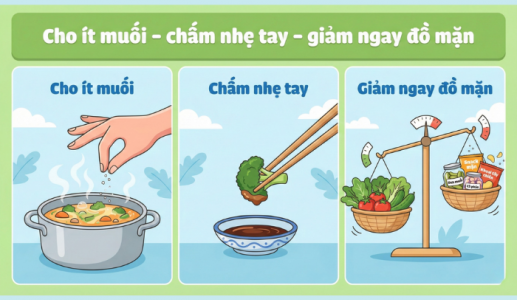 Cho bớt muối - chấm nhẹ tay: 'Chìa khóa vàng' bảo vệ sức khỏe cả gia đình