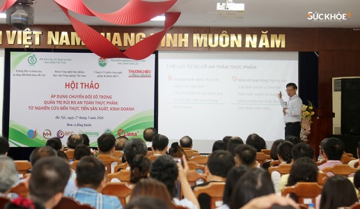 Áp dụng chuyển đổi số trong quản trị rủi ro an toàn thực phẩm