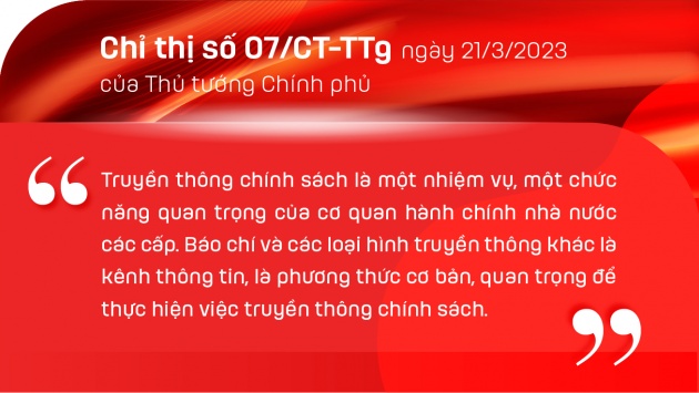 Thủ tướng nhấn mạnh vai trò báo chí trong truyền thông chính sách