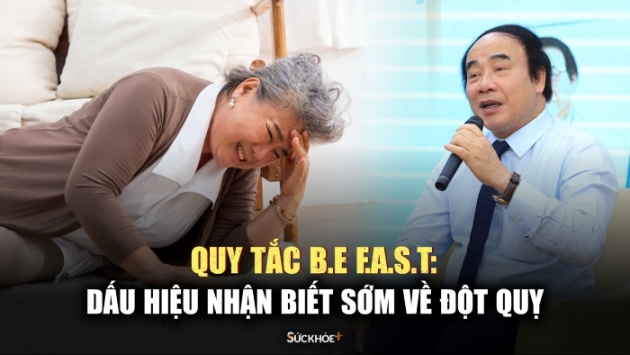 Dấu hiệu nhận biết đột quỵ theo khuyến cáo quốc tế